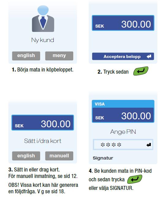 Checklista vid öppning av Kiosken Sätt på korvlådan (lägg inte i så många korvar direkt, 5-7 st en vardagskväll när det inte är matcher, vid behov ta upp korv och bröd ur frysen.