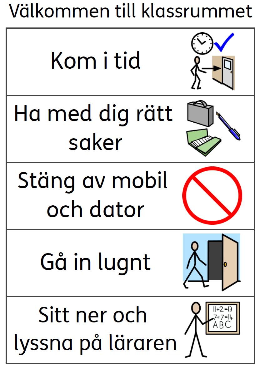 Vilka förväntningar läraren har på elevernas möjligheter att lära har konsekvenser på elevernas lärande.