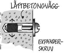Om du har skjutdörrar i din bostad, tänk på att spiken eller skruven som du använder för att hänga upp din tavla med kan skada eller låsa skjutdörren.