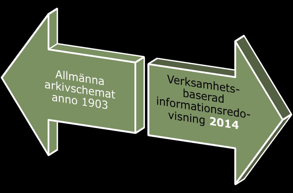 Vallentuna kommun har i år övergått