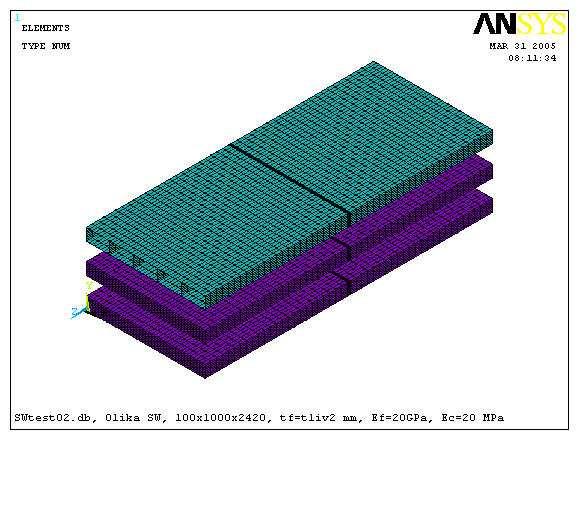 Sidan 2 av 9 Figur 1 Tre SW-plattor är modellerade. Dimensionerna är 100 X 1000 X 2420. Liven går i plattornas längsriktning, z-led i figuren. Plattorna belastas med en linjelast, ett tryck om 0.