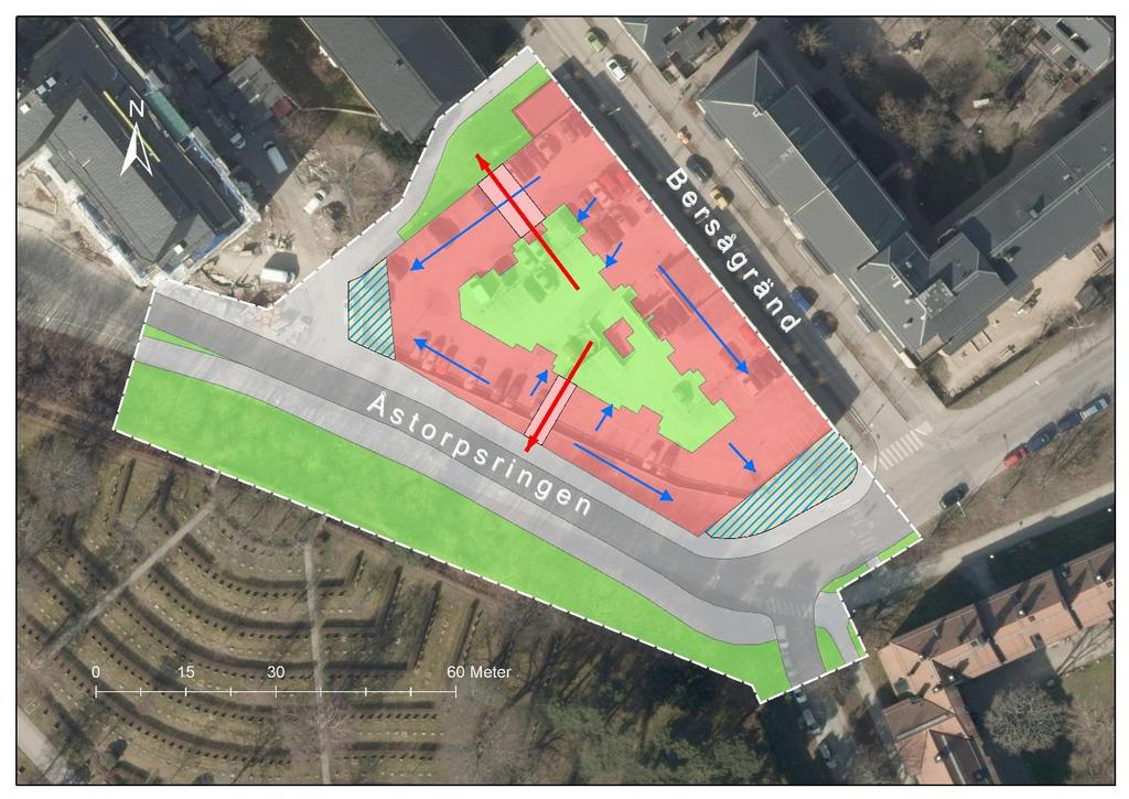 Som alternativ kan regnbäddar anläggas på innergården, vilket bidrar till en grön och estetiskt tilltalande gårdsmiljö.