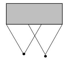 Tom Jansson vinkelförändringen och med hjälp av den informationen kan varje mätpunkt få en beräknad unik 3D-koordinat(x,y,z) i skannerns interna referenssystem.