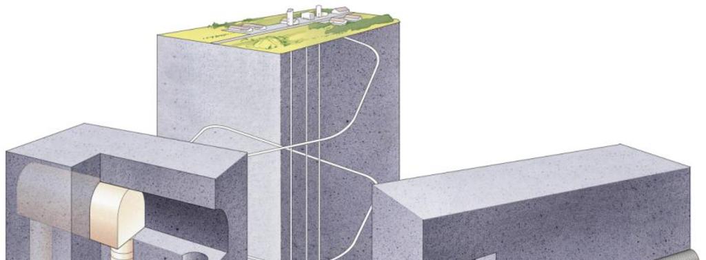 1 Introduction 1.1 Background The Swedish Nuclear Fuel and Waste Management Co, SKB, is planning to build a nuclear waste repository in the Forsmark area in Östhammar, Sweden.