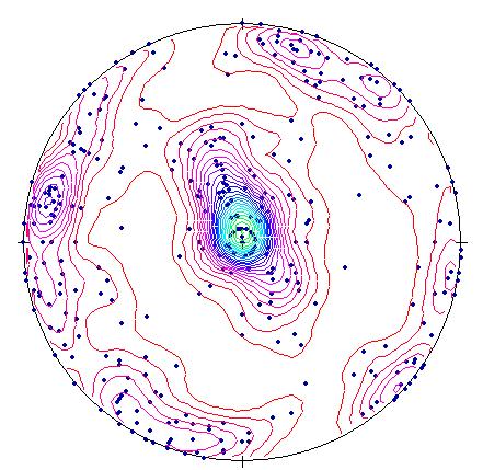 Set 1 Set 3 However, not all of the distinct fracture sets from the plotting of all fractures are well represented in the plot with only water-conducting fractures.