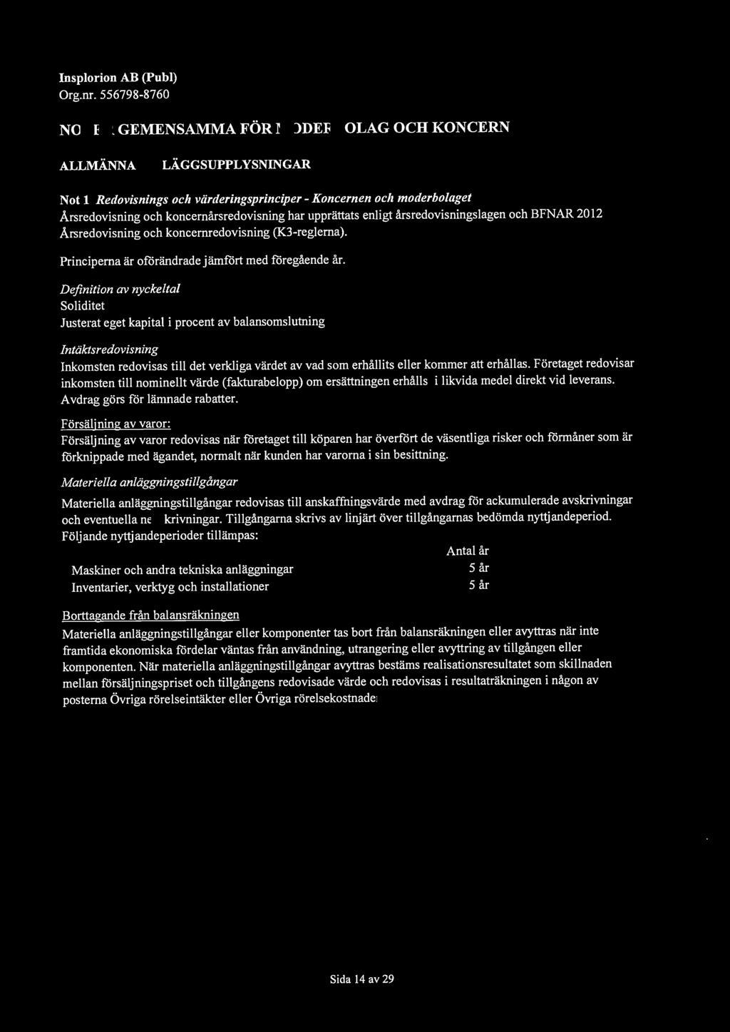 Definition av nyckeltal Soliditet Justerat eget kapital i procent av balansomslutning lntäktsredovisning Inkomsten redovisas till det verkliga värdet av vad som erhållits eller kommer att erhållas.
