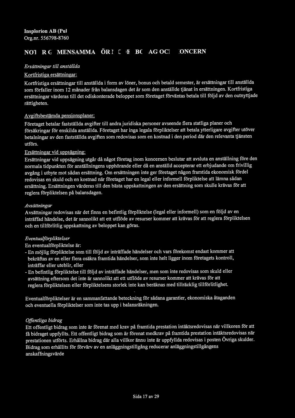 Kortfristiga ersättningar värderas till det odiskonterade beloppet som företaget förväntas betala till följd av den outnyttjade rättigheten.
