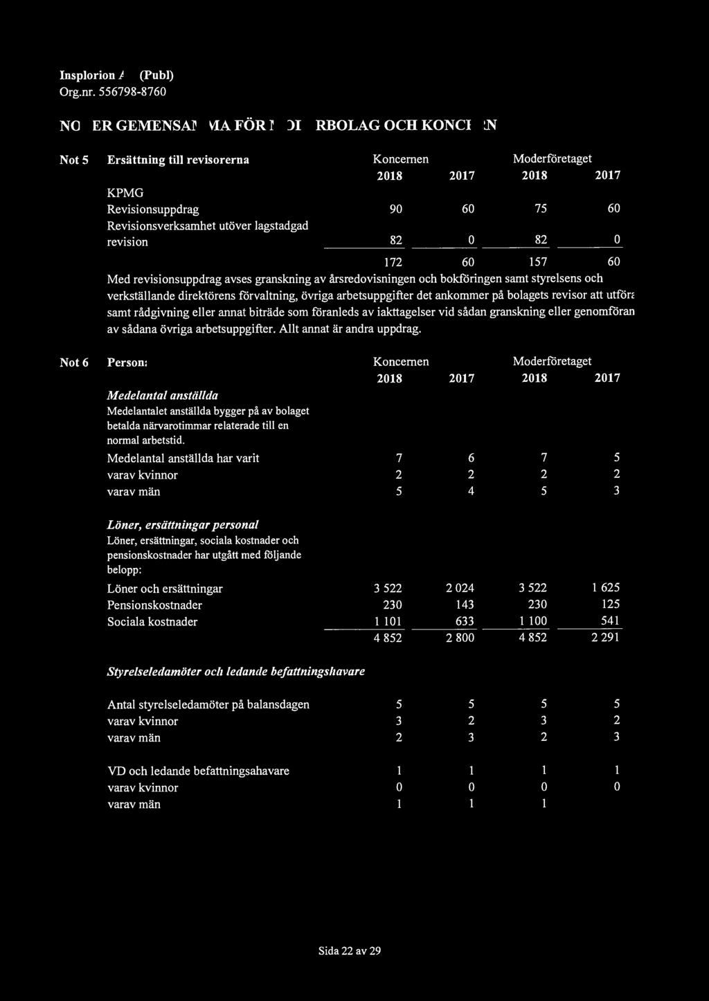 rådgivning eller annat biträde som föranleds av iakttagelser vid sådan granskning eller genomföran av sådana övriga arbetsuppgifter. Allt annat är andra uppdrag.
