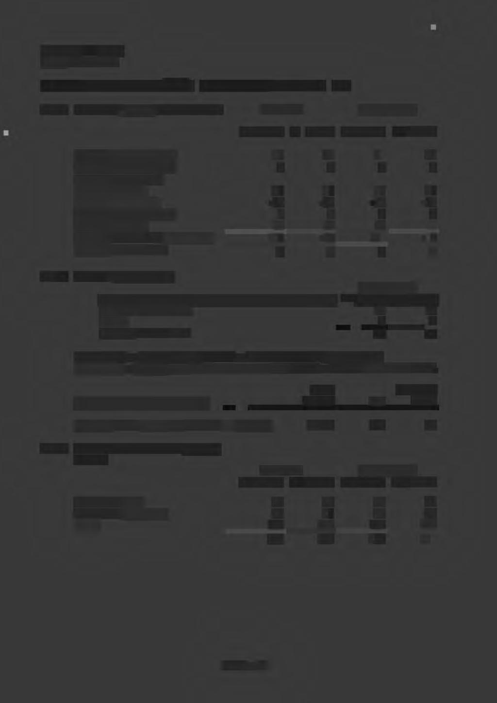 Not 13 Inventarier, verktyg och installationer Koncernen Moderföretaget 2018-12-31 2017-12-31 2018-12-31 2017-12-31 Ingående anskaffningsvärde Försäljningar/utrangeringar Utgående