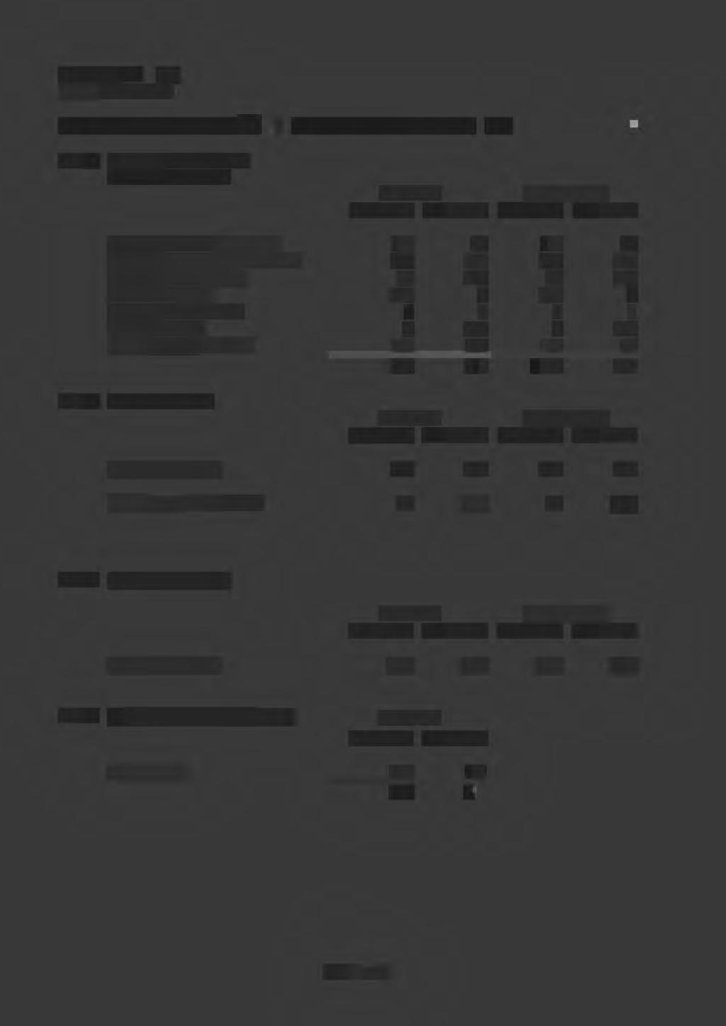 Not 19 Upplupna kostnader och förutbetalda intäkter Koncernen Moderföretaget 2018-12-31 2017-12-31 2018-12-31 2017-12-31 Upplupna löner och ersättningar Upplupna semesterlöner ink.