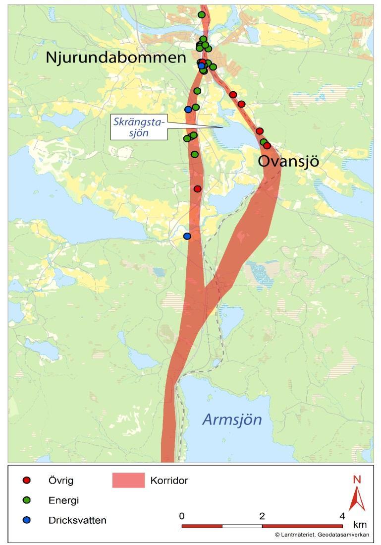 Det finns dessutom andra brunnar enligt SGU; 3 st. i västligt alternativ, 2 st. i den östliga korridoren och 1 st. i gemensam korridor (nära länsgränsen i söder).