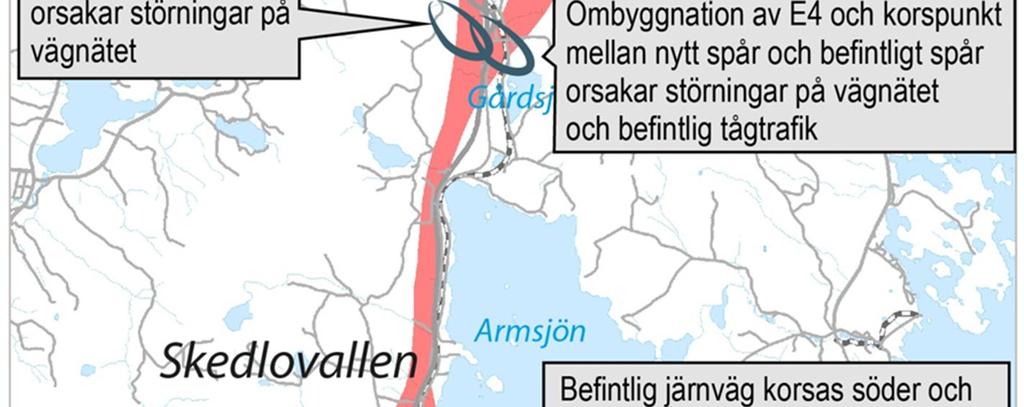 korridoren passerar över åkermark.