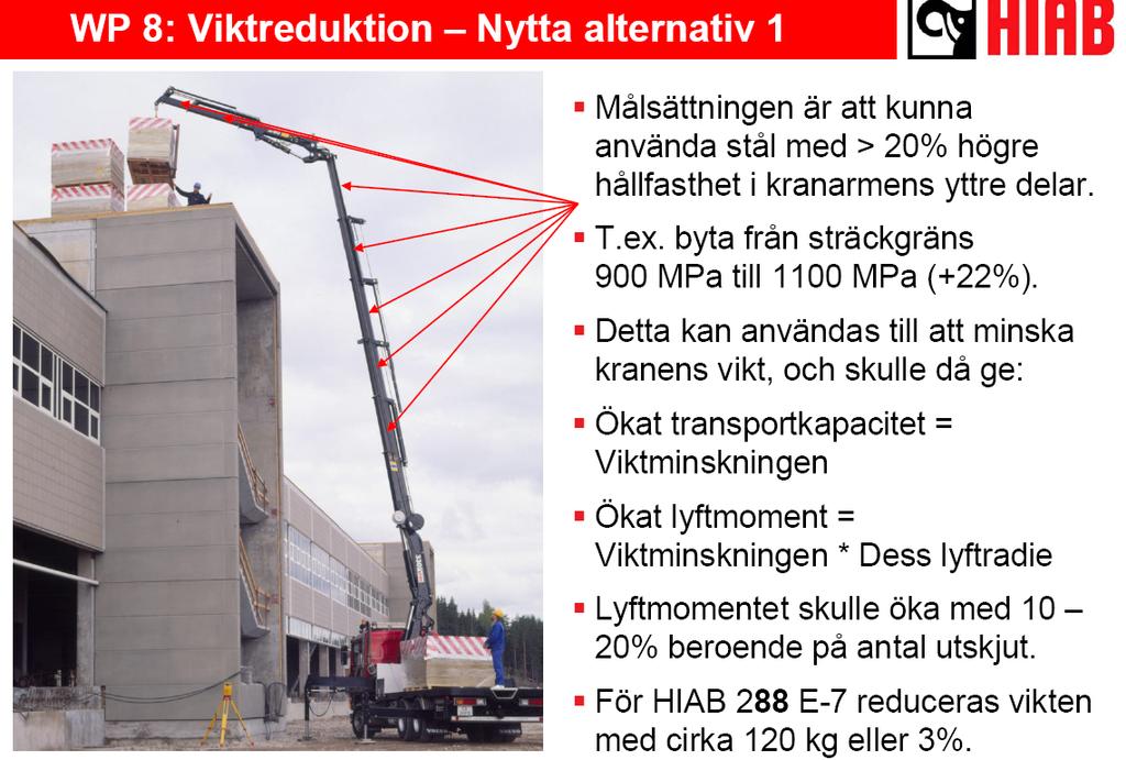 WP7 Laserhybridsvetsning Inom WP7 har systematiska och omfattande lasersvets- och laserhybridsvetsförsök utförts för att utveckla processteorin, svets-defekttolkning och parameteroptimering.