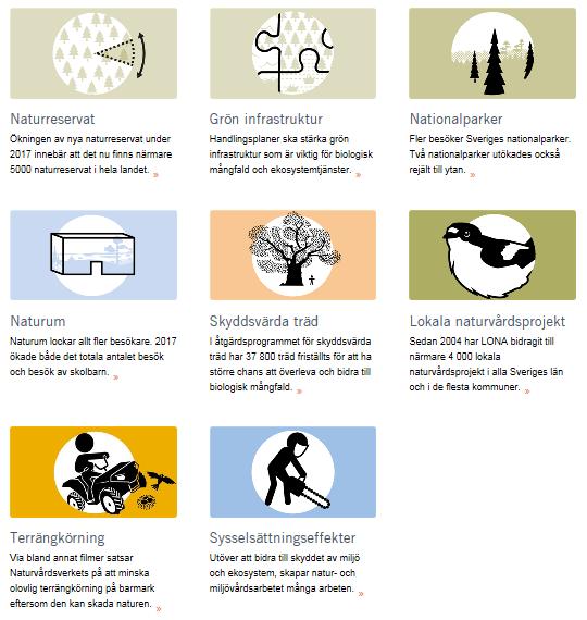 Gemensam kommunikation Nyhet på Naturvårdsverkets webb samma dag som beslut Gärna pressmeddelande från