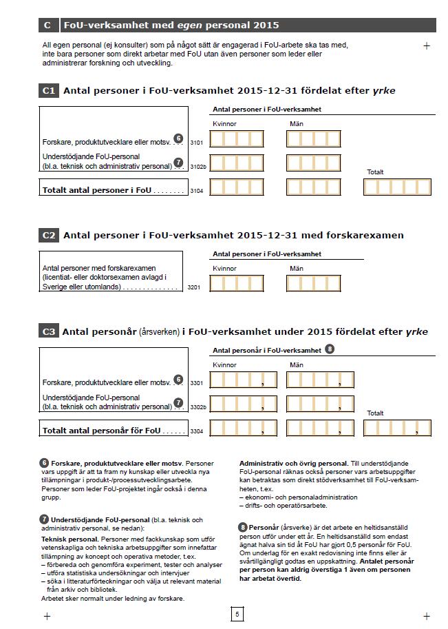 SCBDOK 4.