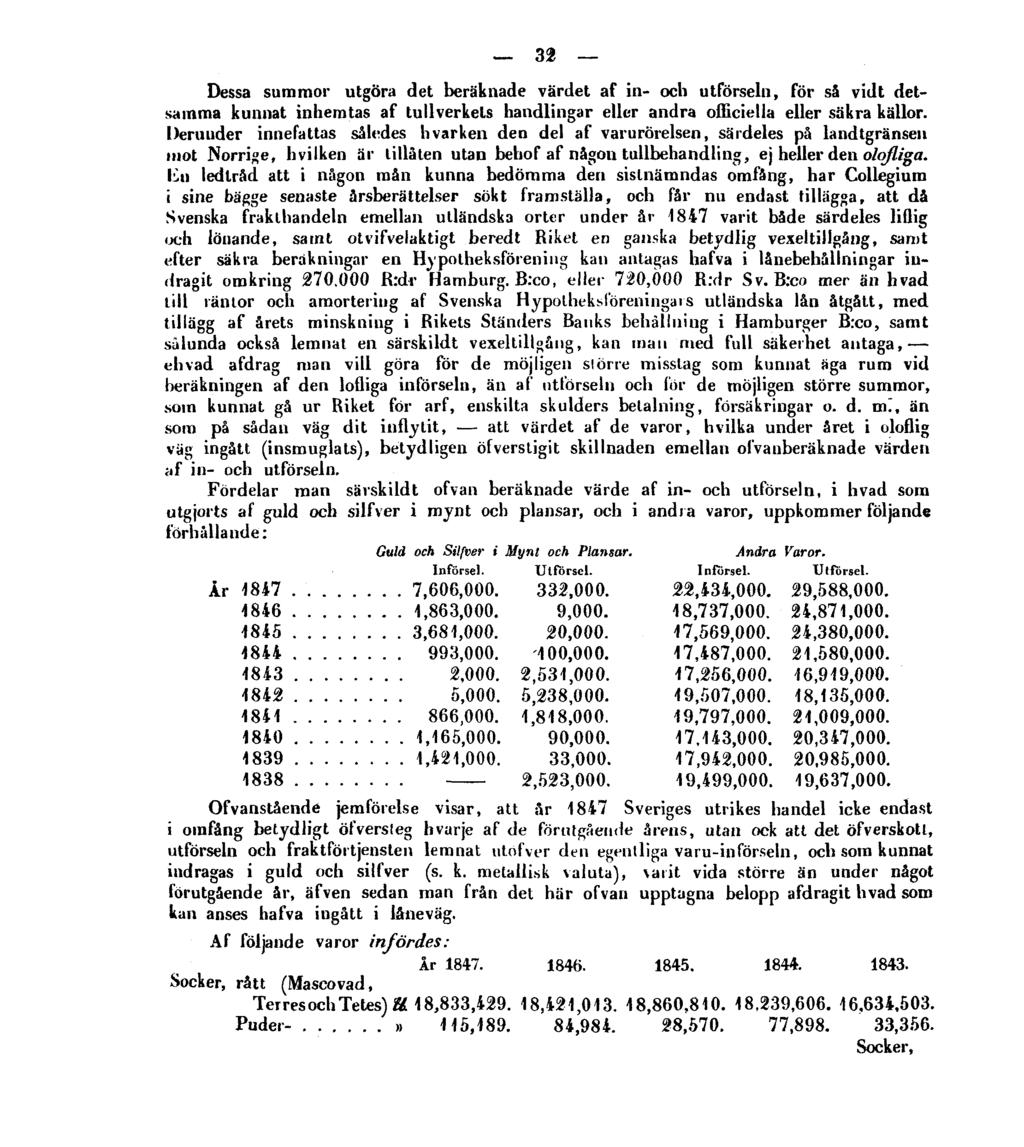 32 Dessa summor utgöra det beräknade värdet af in- och utförseln, för så vidt detsamma kunnat inhemtas af tullverkels handlingar eller andra officiella eller säkra källor.