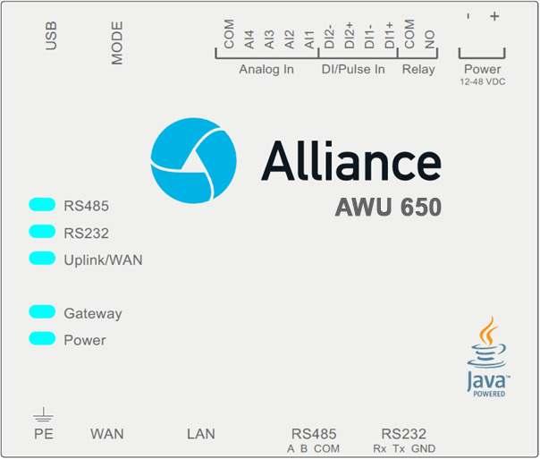 AWU 650
