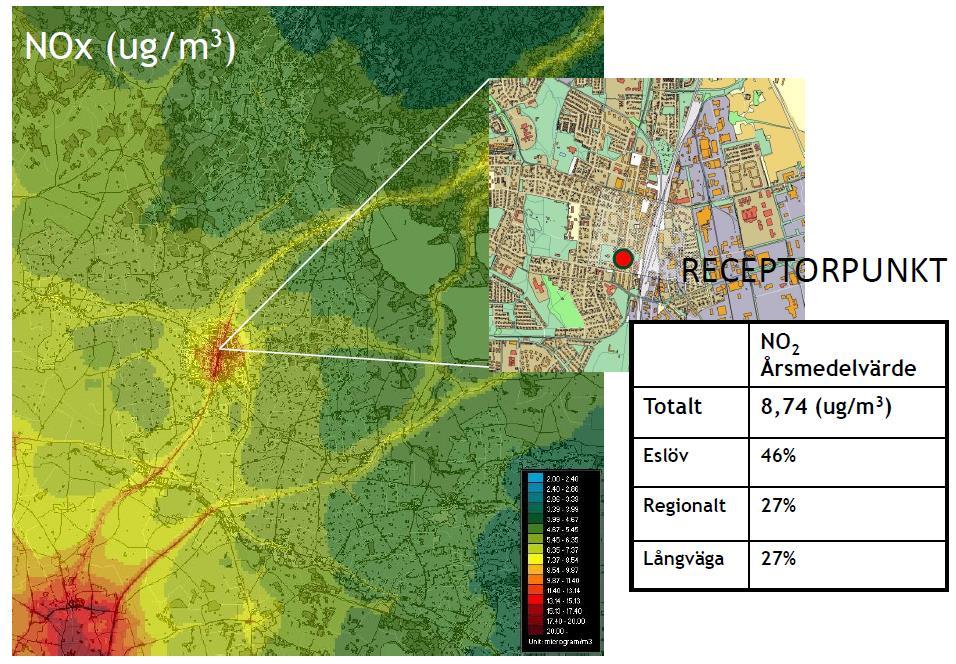 Verksamheten kring en gemensam emissionsdatabas för Skåne påbörjades 2009 och inleddes med en omfattande utsläpps- och luftkvalitetskartering avseende luftföroreningarna kvävedioxid (NO 2 ) och