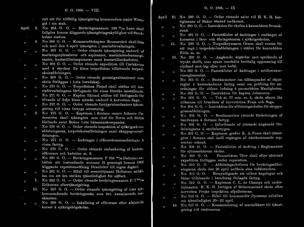 G. O. 1906. - VIII. G. O. 1906. - IX April 3. 4. 5. 7. 10. riet att för tillfällig tjänstgöring kommendera major W ra n gel i sin stab. N:o 264 G. O. - Beväringsmannen 348 55 /o Lans skall fullgöra honom åliggande tjänstgöringsskyldighet vid Stockholms station.