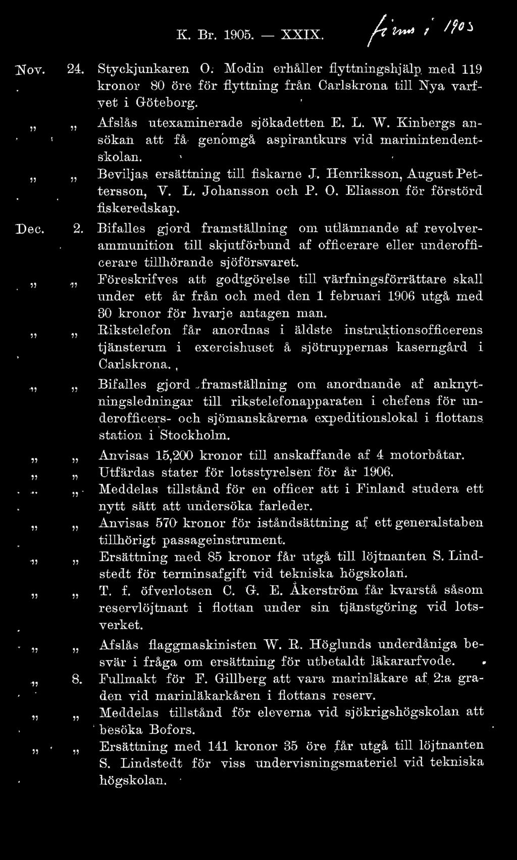 O. Eliasson för förstörd fiskeredskap. 2. Bifalles gjord framställning om utlämnande af revolverammunition till skjutförbund af officerare eller underofficerare tillhörande sjöförsvaret.