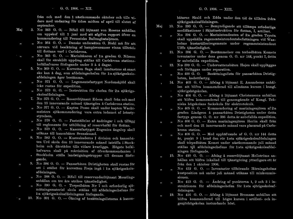 G. O. 1906. - XII. G. O. 1906. - XIII. Maj från och med den l nästkommande oktober och tills vidare med undantag för tiden midten af april till slutet af september. 3. N:o 363 G. O. - Bifall till löjtnant von Rosens anhållan om uppskof till l juni med att afgifva rapport öfver eu kommendering till Preussiska Ballongbataljonen.