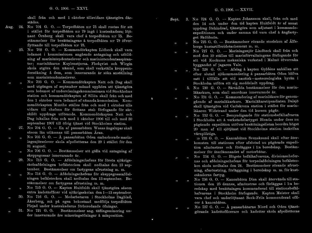 G. O. 1906. - XXVI. G. O. 1906.- XXVII. Aug. 24. 1l 25. 1l 27. 29. 30. 31. skall från och med l oktober tillsviclm e tjänstgöra därstädes. N:o 701 G. O. - Torpedbåten n :r 75 skall rustas för att i stället för torpedbåten n:r 79 ingå i kusteskaclem; löjtnant Ömberg skall vara chef å torpedbåten n:r 75.