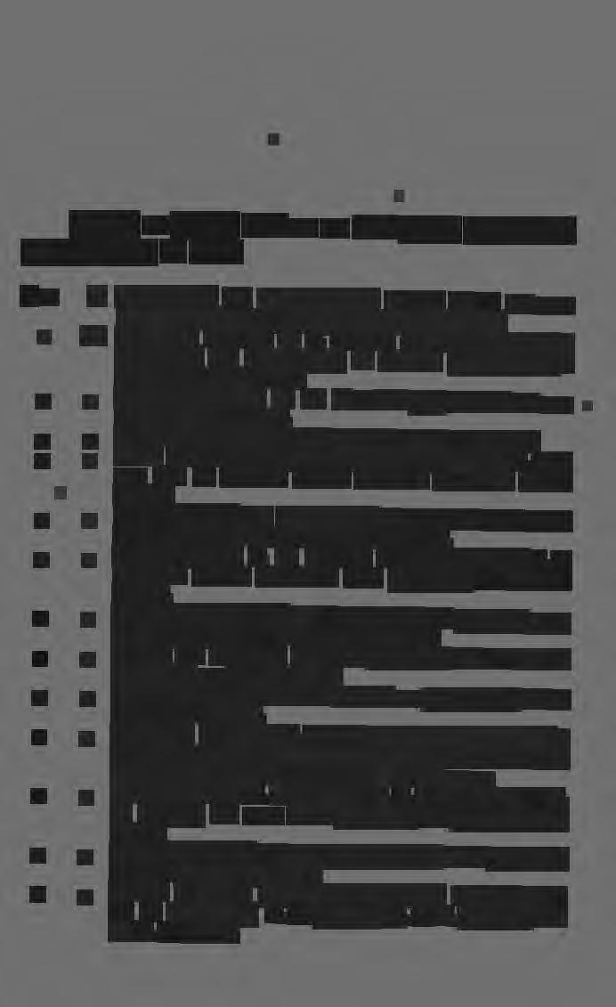 Utdrag ur J{ungl. bref m. m. från J{ungl sjöförsvarsdepartementet år 1906. J an. 5. Förordnande för a dvokatfiskalen H enrik ~W olff att vara expeditionschef i kungl. s:jöförsvarsclepartementet. Hl.