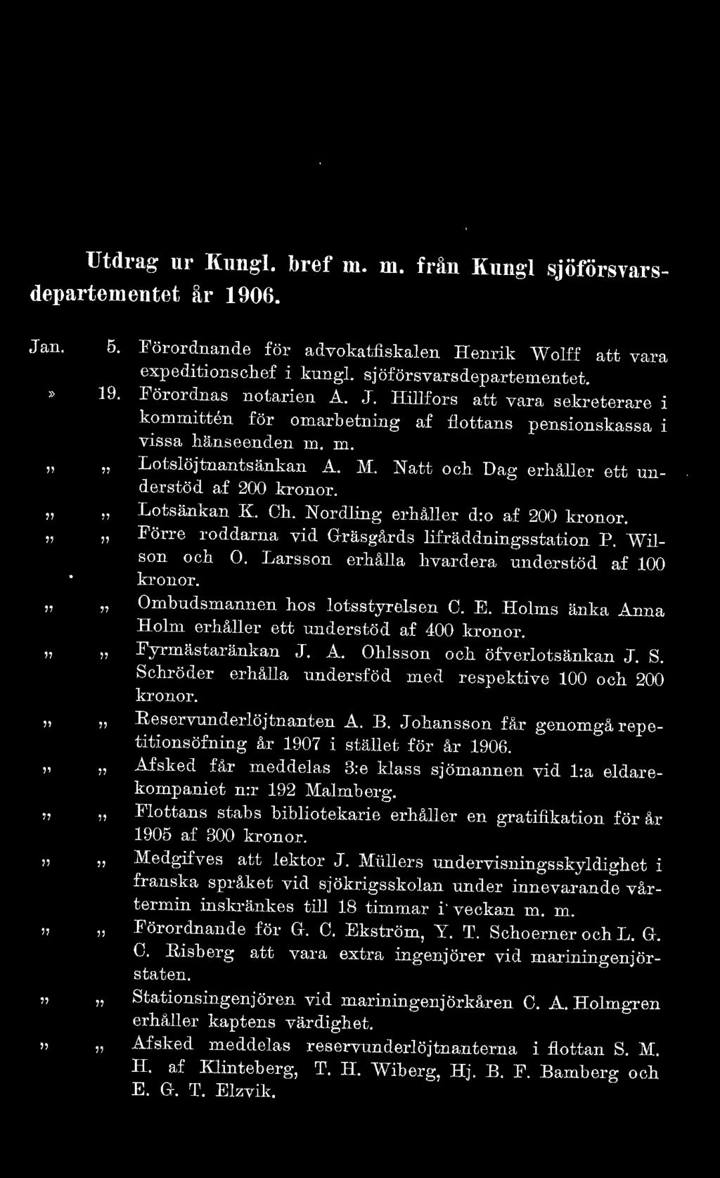 Natt och Dag erhåller ett unclerstöcl af 200 kronor. Lotsänkan K. Ch. Norcliing erhåller cl:o af 200 kronor. Förre roddarna vid Gräsgihds lifräcldningsstation P. vvilson och O.