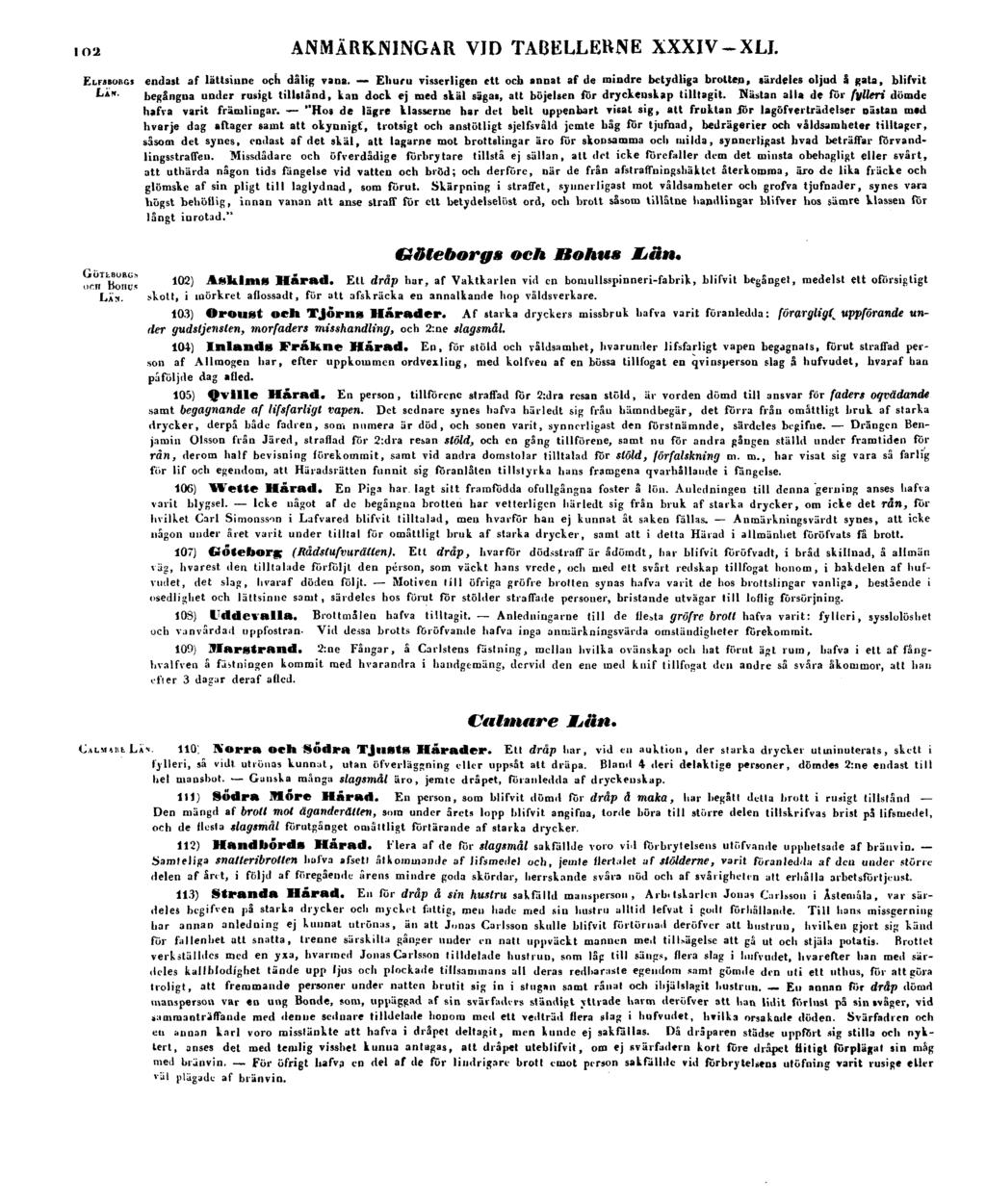 102 ANMÄRKNINGAR VID TABELLERNE XXXIV-XLI. ELFSBORGS LÄN. GÖTEBORGS och BoHUs LÄN. endast af lättsinne och dålig vana.