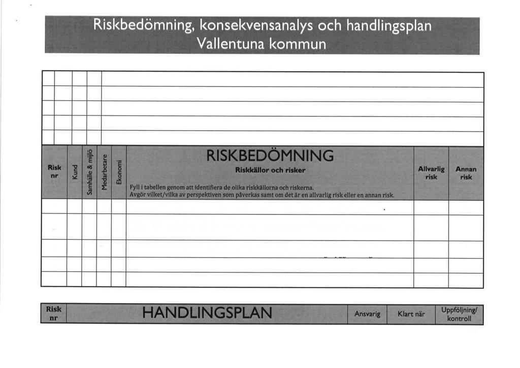 1 Fler anställda på kommunledningskontoret medför ökad trängsel på kontoret 2 Förändrad organisation på kultur-