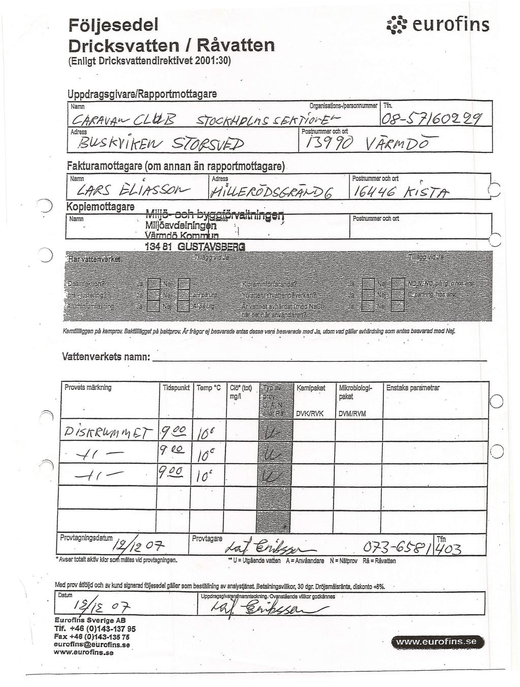 ::::eurofins Följesedel Dricksvatten I Råvatten (Enligt Dricksvattendirektivet 2001 :30) Uppdragsgjvare/Rapportmottagare Organisatians-/persannummer Namn s cs«/p'-"-ei131;0 S;ltJr;l=p