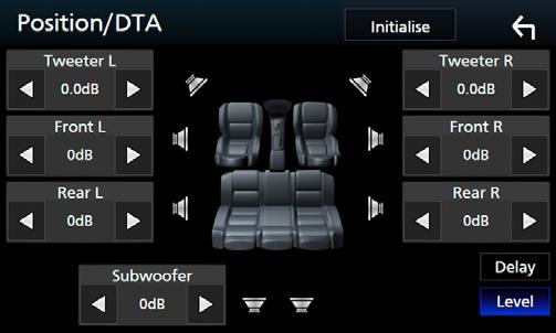 Tryck på [Initialise] och sedan på [YES] på bekräftelsemenyn för att återställa fördröjning och nivå till ursprunglig inställning. : Du kan inte ställa in subwoofern och tweetern.