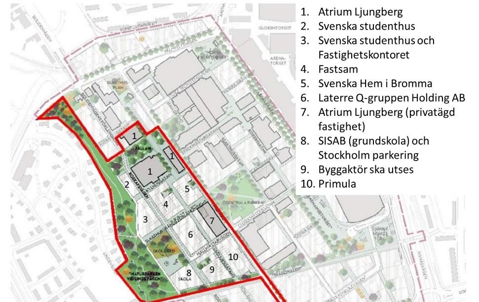 Sida 3 (7) Kvartersförteckning och markanvisade aktörer inom etapp 1. För kvarter 9 föreslås Bolaget få en markanvisning.