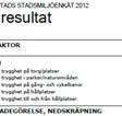 För redovisningen avv den här undersök- för Göteborgs Stads