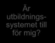 Är