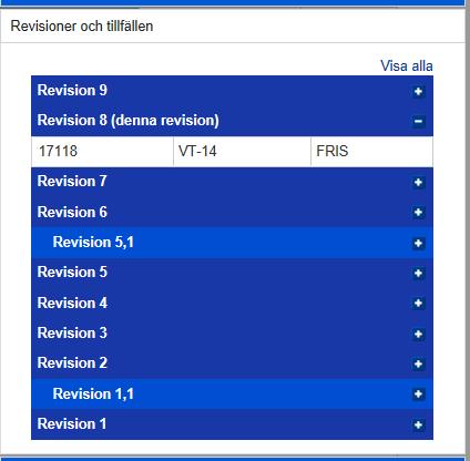 2014-07-03 1.1 15 (36) Här presenteras samtliga revisioner med tillhörande tillfällen.