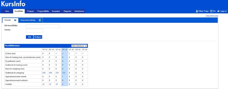 2014-07-03 1.1 21 (36) Under Översikt kan man skriva hela eller del av kurstillfällets namn eller anmälningskod och klicka på Sök. Sökresultatet presenteras som ett sökresultat längst ner på sidan.