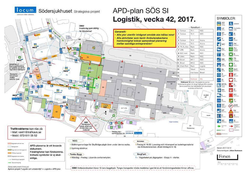 APD planer i projektet Logistik Arbetsmiljö