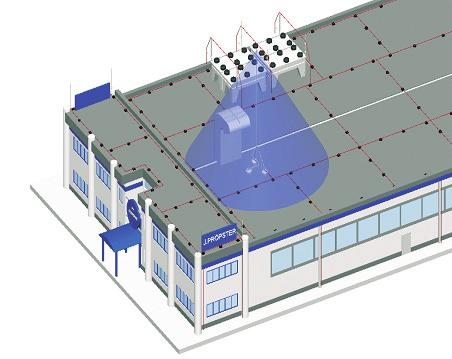 Åskledarsystem riskanalys/klassindelning Åskledare - Introduktion En åskskyddsanläggnings uppgift är att skydda en byggnad mot direkt åsknedslag.