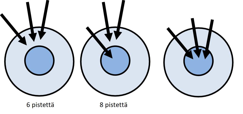 pusslet. Vilken bit blir över?