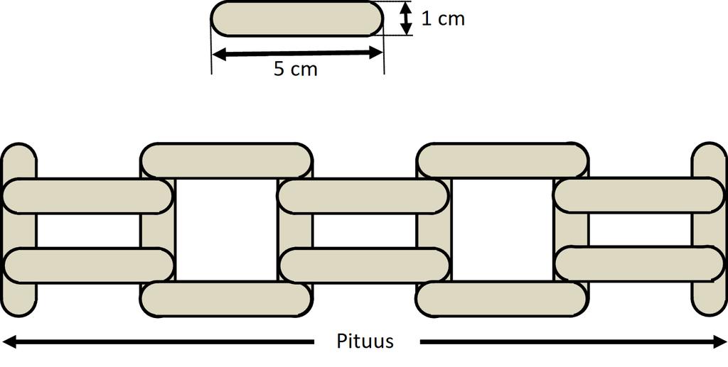 sida 6 / 6 17. Maria har stickor av längden 5 cm och bredden 1 cm. Hon gör ett staket enligt bilden. Hur långt blir staketet? (A) 20 cm (B) 21 cm (C) 22 cm (D) 23 cm (E) 25 cm 18.