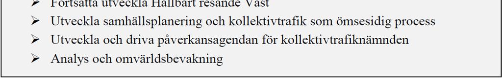 Verksamheten är nu i full gång och sker genom en nätverksorganisation i samverkan med GR, Region Halland, Västtrafik, Energikontoret och kommunerna där VGR har det sammanhållande ansvaret.