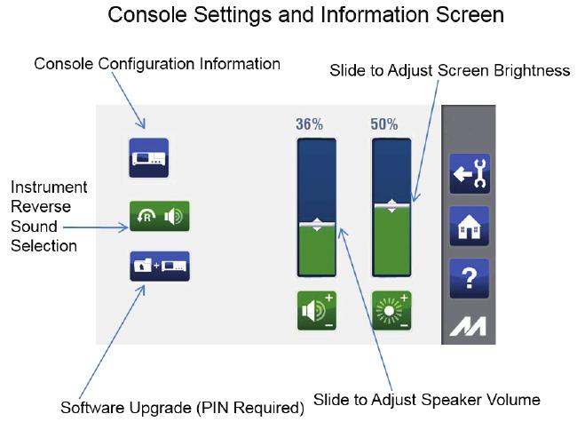 Pantalla de inicio de ajustes Pulse para obtener información sobre los instrumentos o el control de pedal Ir a la pantalla de control del instrumento Ir a