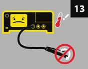 Conecte la consola en un enchufe diferente al del equipo de quirófano. AVISOS DE ALERTA Alerta del instrumento - Acompaña gráficos o textos que muestran el estado del instrumento o del pedal.