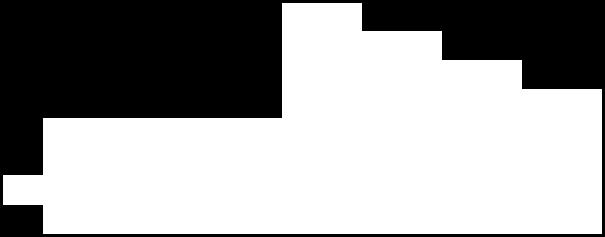 utloppsrör.