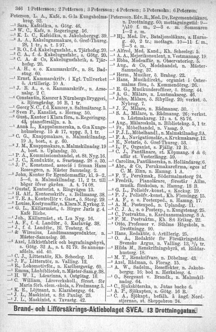 346 1 Pettersson; 2 Petterson; 3 Petersson: 4 Peterson; 5 Petersohn: 6 Peterzon. Peterson, L. A., Kafe; n. G:la Kungsholms- Petersson. Edv..R.,Med. Dr,Regementsläkare; brog. 32.. n. Drottningg.