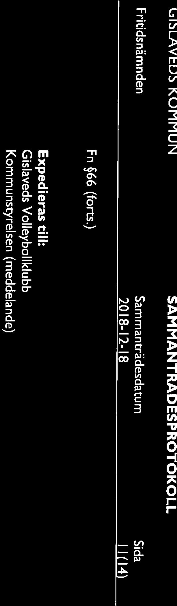 (ISLAVtUS IUM1UN SAMMANTRADESPROTOKOLL 2018-12-18 li(i4 Fn 66 (forts.