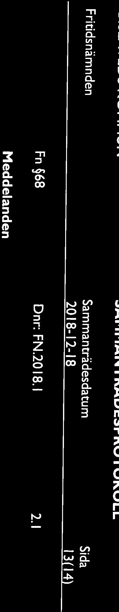 Meddelanden Fn 68 Dnr: FN.20l8.I 2.