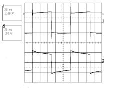 Oscilloskoptång för AC-ström Modell MN60 (isolerad AC-strömtång) MN-serien Serie FREKVENSSVAR (FORTS.) 200 A mätområde 20 A mätområde 2.00 0.