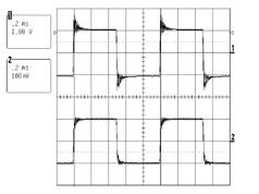 Oscilloskoptång för AC-ström Modell MN60 (isolerad AC-strömtång) MN-serien Serie SVAR PÅ FYRKANTSVÅG